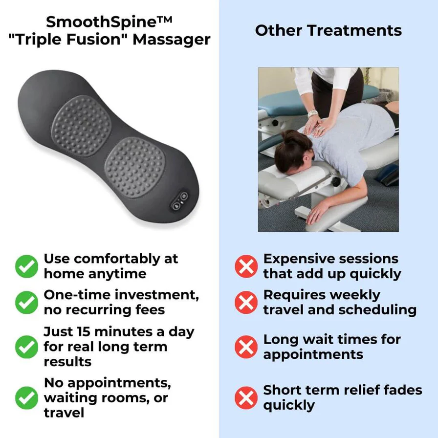 Axivon Electric Lumbar Pillow