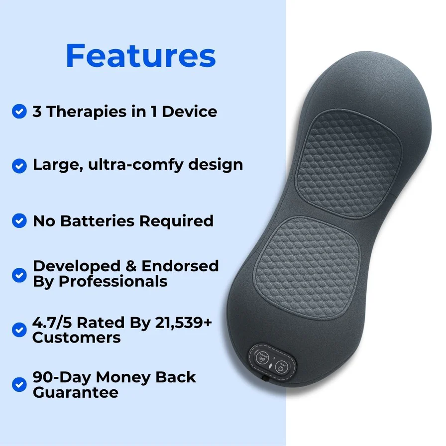 Axivon features
